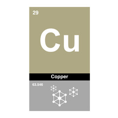 copper periodic vector on transparent background