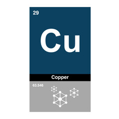 copper periodic vector on transparent background