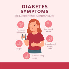 Diabetes Symptoms Infographic with Female Character
