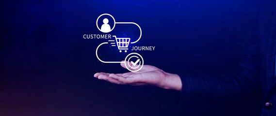 Customer journey concept, marketing and customer behavior analysis, Understanding customer journey to improve their overall customer experience and increase loyalty, Marketing strategic planning.