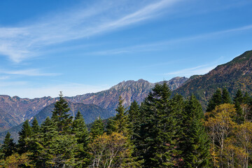 岐阜県　新穂高ロープウェイ　西穂高口駅からの眺め
