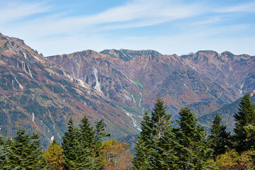 岐阜県　新穂高ロープウェイ　西穂高口駅からの眺め
