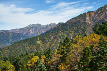岐阜県　新穂高ロープウェイからの眺め
