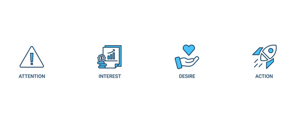 AIDA banner web icon vector illustration concept for attention interest desire action with icon of promotion, target, vision, store, ecommerce, and buying icon live stroke and easy to edit