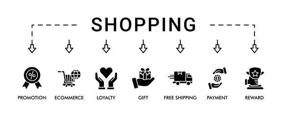 Shopping banner web icon set vector illustration concept with icon of promotion, ecommerce, payment, gift, price, free shipping, loyalty, reward icons infographics symbol background