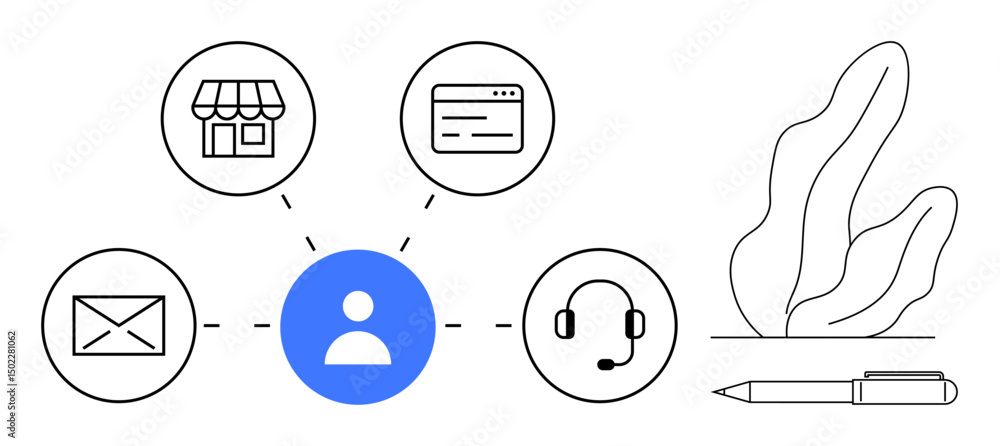 Poster user icon connected to inbox, storefront, web page, and customer support. ideal for communication, c