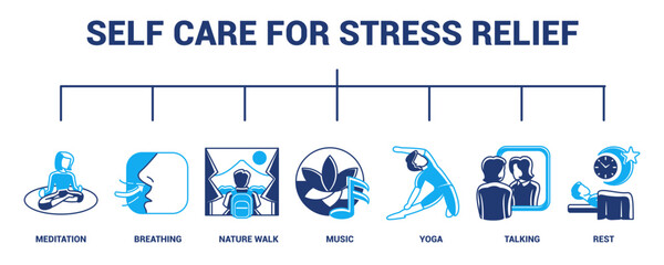 Self Care for Stress Relief