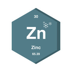 periodic vector of zinc on transparent background