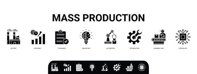 Mass production concept with icons web. Factory, efficiency, standards, innovation, automation, optimization, assembly line, technology. Business banner. Web vector infographic 