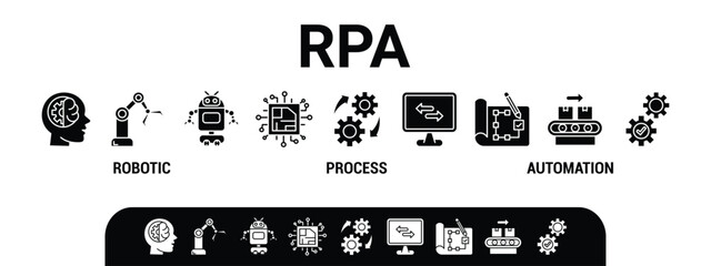 RPA banner web icon vector illustration concept for robotic process automation innovation technology with an icon of robot, ai, artificial intelligence, automation, process, conveyor, and processor