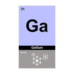gallium periodic vector on transparent background