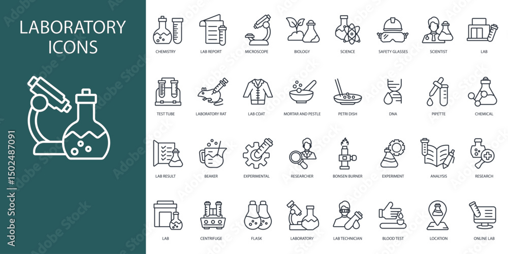 Poster laboratory icon set.vector.editable stroke.linear style sign for use web design,logo.symbol illustra