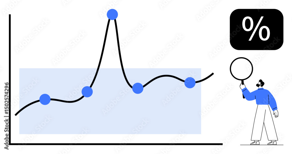 Poster line graph with data points, percentage sign, and person analyzing changes. ideal for statistics, ma