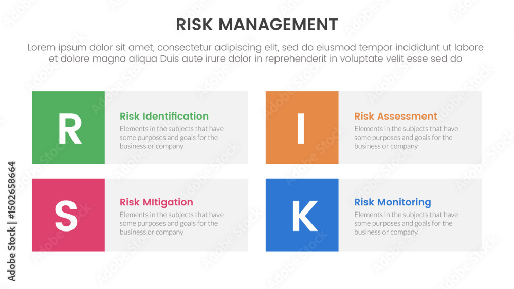 Poster risk management infographic with 4 point stage template with square box rectangle description for sl