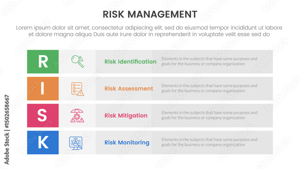 Poster risk management infographic with 4 point stage template with long box rectangle box stack for slide 