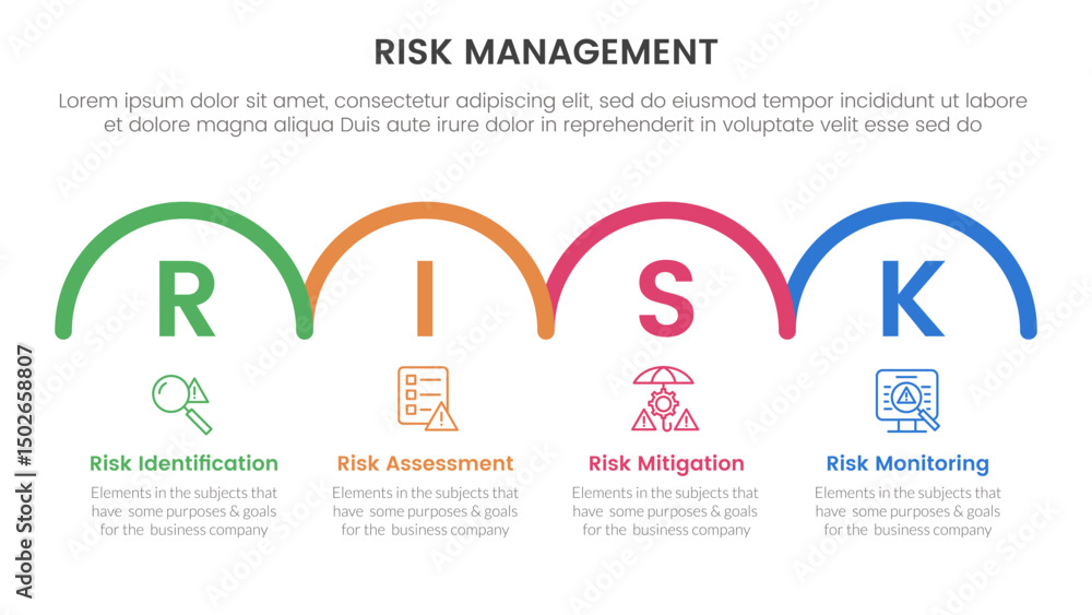 Poster risk management infographic with 4 point stage template with horizontal half circle right direction 