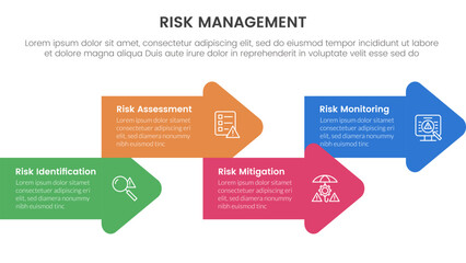 risk management infographic with 4 point stage template with arrow shape combination right direction up and down for slide presentation