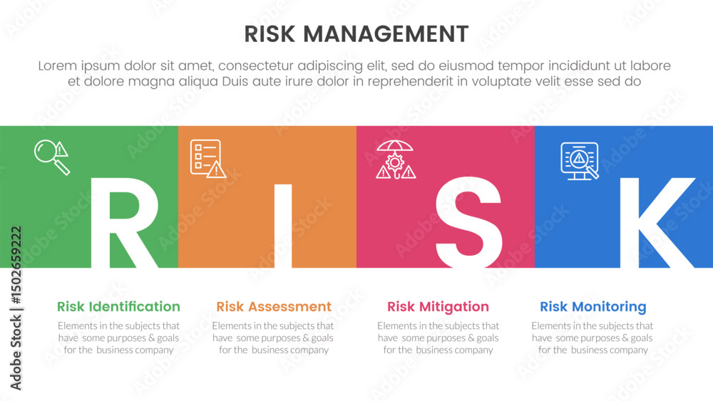 Poster risk management infographic with 4 point stage template with square box full width horizontal and ti