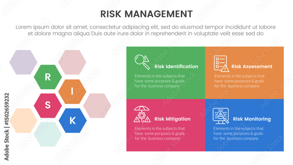 Poster risk management infographic with 4 point stage template with hexagonal honeycomb and rectangle box f