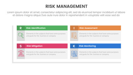 risk management infographic with 4 point stage template with rectangle box table header matrix structure for slide presentation