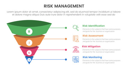 risk management infographic with 4 point stage template with 3d funnel pyramid reverse shape with line for slide presentation
