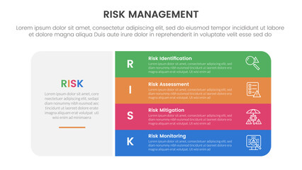risk management infographic with 4 point stage template with big round box and vertical stack point for slide presentation