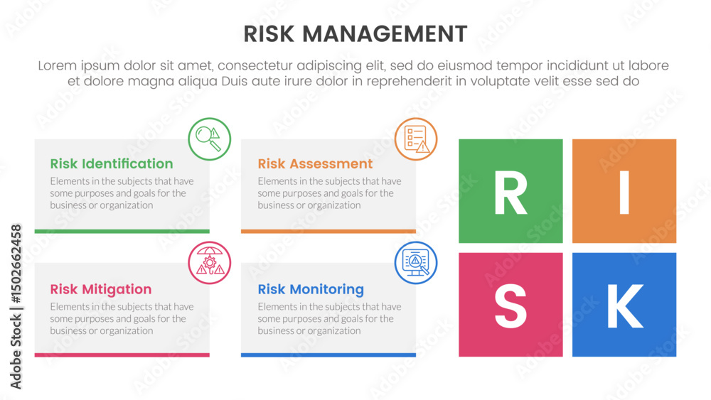 Poster risk management infographic with 4 point stage template with rectangle box container and square shap