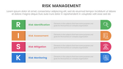 risk management infographic with 4 point stage template with long round rectangle box vertical structure for slide presentation
