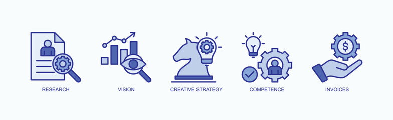 Foundations Of Success Icon Set Isolated Vector With Icon Of Research, Vision, Creative Strategy, Competence, Invoices In Blue Style