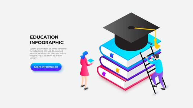 Isometric educational infographic showcasing a graduation cap atop stacked books with a ladder, symbolizing growth in learning and academic success