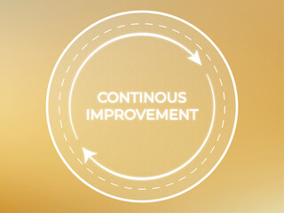 Depiction of business optimization strategy, continuous improvement cycle with directional arrows on a soft gold gradient background to enhance performance and development