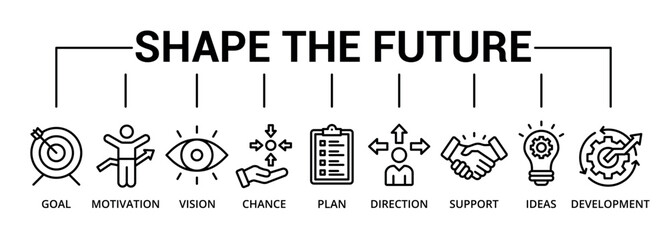 Shape the future banner icon with goal, motivation, vision, chance, plan, direction, support, ideas, development