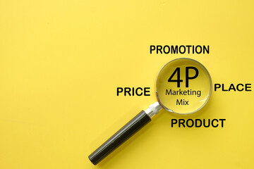 Magnifying glass focusing on 4P Marketing Mix: Product, Price, Place, Promotion.concept for market analysis,Strategic business planning,market research,business development.