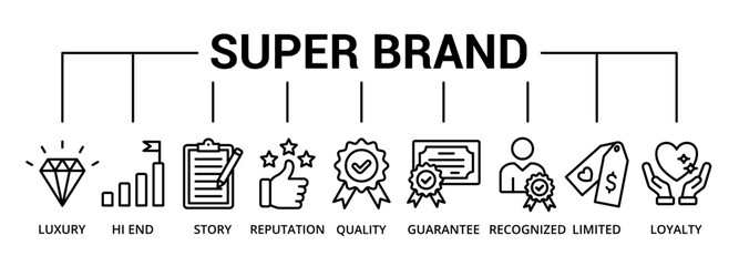 Super brand banner icon with luxury, hi-end, story, reputation, quality, guarantee, recognized, limited, loyalty