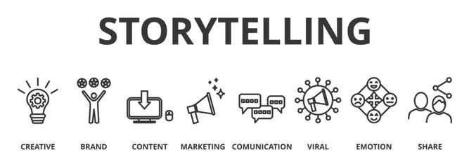 Storytelling banner concept of creative, brand, content, marketing, communication, viral, emotion, and share  icon vector illustration