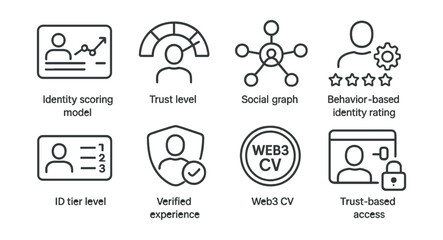 Line style icons of digital identity: identity scoring model, trust level meter, social graph reputation icon, behavior-based identity rating, ID tier level icon, verified experience badge, Web3 CV
