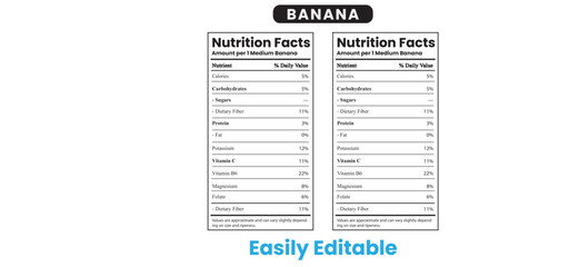 banana nutrition facts
banana nutritional value
banana calories
banana health benefits

banana nutrients chart


banana nutrients chart

