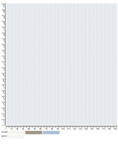 Close Up of Light Blue and White Striped Fabric with Measurement Markings