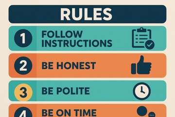 Infographic Listing Important Regulations with Instructions and Guidelines