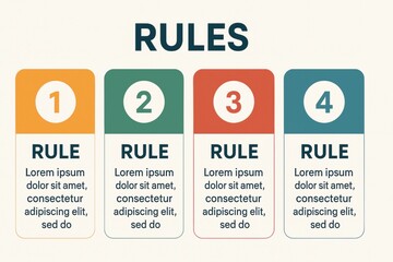 Presentation of Guidelines with Numbered Points using a Simple Layout