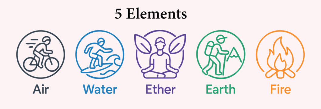 The Five elements of Ayurveda with ether, water, air, fire and earth, abstract line in circle sign vector design
