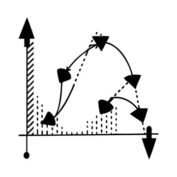 Black and white hand drawn style graph with increasing and decreasing arrows