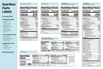 Nutrition facts label. Vector templates. US FDA Standard. Food packaging
