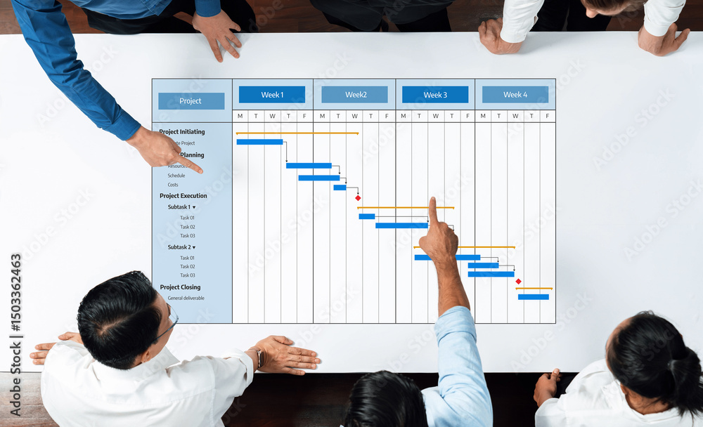 Poster a team engages in a collaborative project management discussion, utilizing a gantt chart for visual 