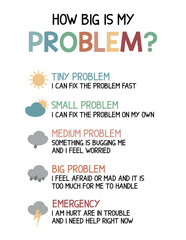 How Big Is My Problem Poster, Size Of The Problem Chart, Anxiety Relief Tool, Counseling Poster, Therapy Office Decor, School Wall Art