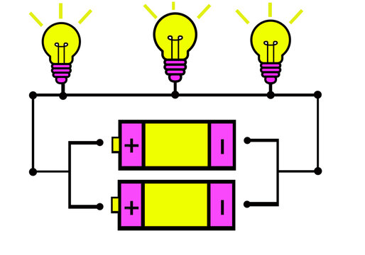 Simple line drawing icon illustration of a dry cell battery with parallel connections