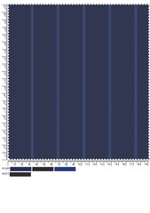 Navy Blue Herringbone Fabric Swatch with Blue Stripes and Measurement Scale