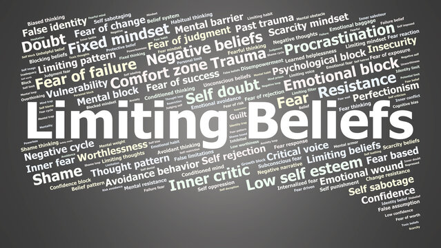 Limiting Beliefs Word Cloud. Powerful terms showing mental blocks and growth resistance.
