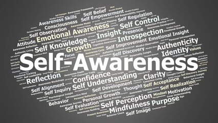 Self-Awareness Word Cloud. Explore personal growth, emotional insight, and conscious living..