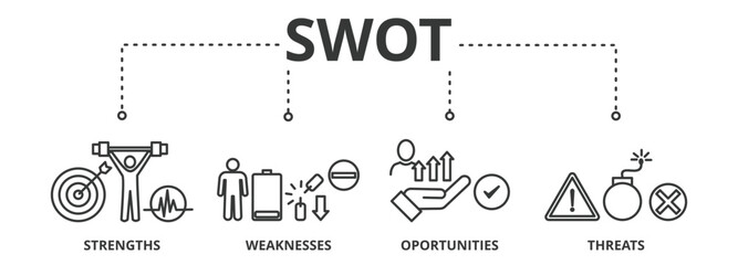 SWOT icon vector illustration with of strengths, weaknesses, threats, opportunities template, presentation concept